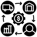 Supplier Management